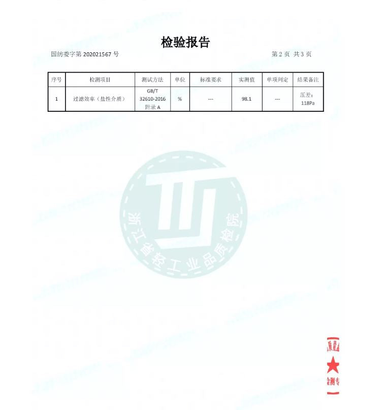 Disposable Mask Filter Insert (BFE 98.1%)